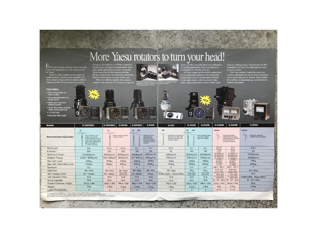 Yaesu G-800DXA  Антенен ротатор