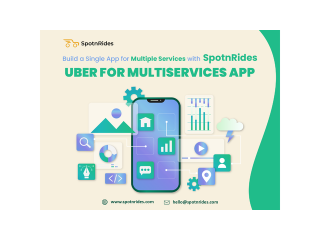 Uber for X Script App Development - SpotnRides