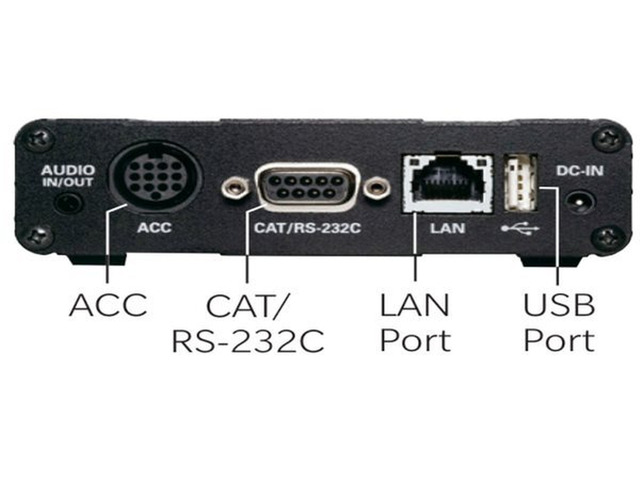 Продавам SCU LAN-10