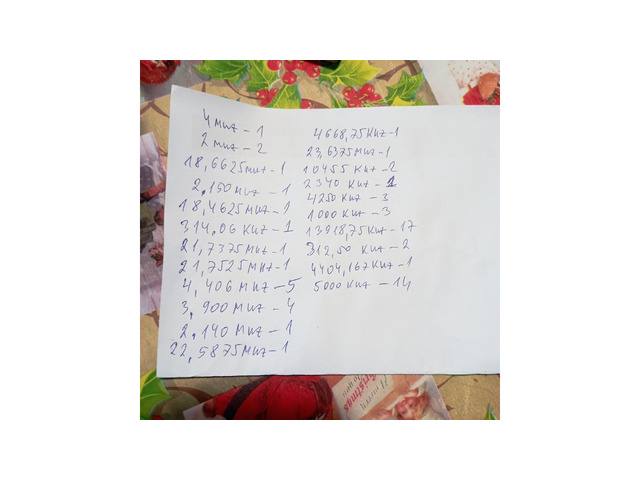 кварцове -различни честоти